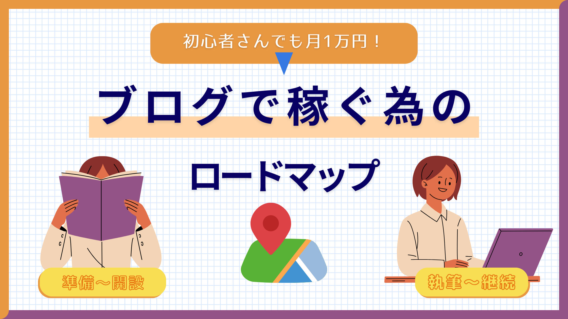 ゼロからブログで一万円稼ぐロードマップ